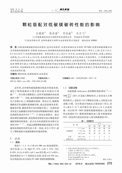 颗粒级配对低碳镁碳砖性能的影响