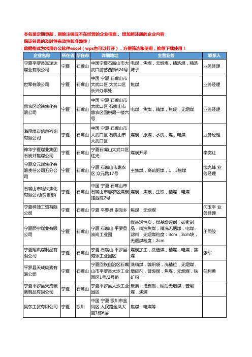 2020新版宁夏省焦煤工商企业公司名录名单黄页大全15家