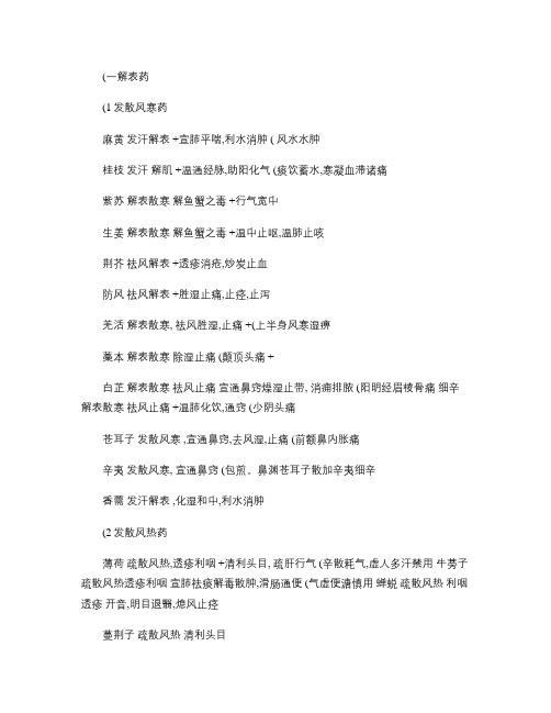 执业医师考试辅导  中药学复习资料.