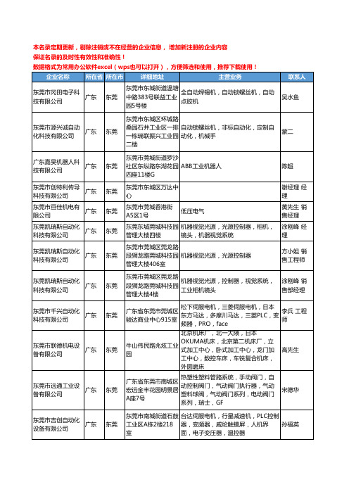 2020新版广东省东莞工业自动化装置工商企业公司名录名单黄页联系方式大全195家