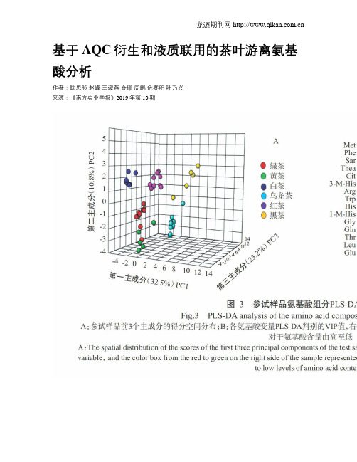 基于AQC衍生和液质联用的茶叶游离氨基酸分析