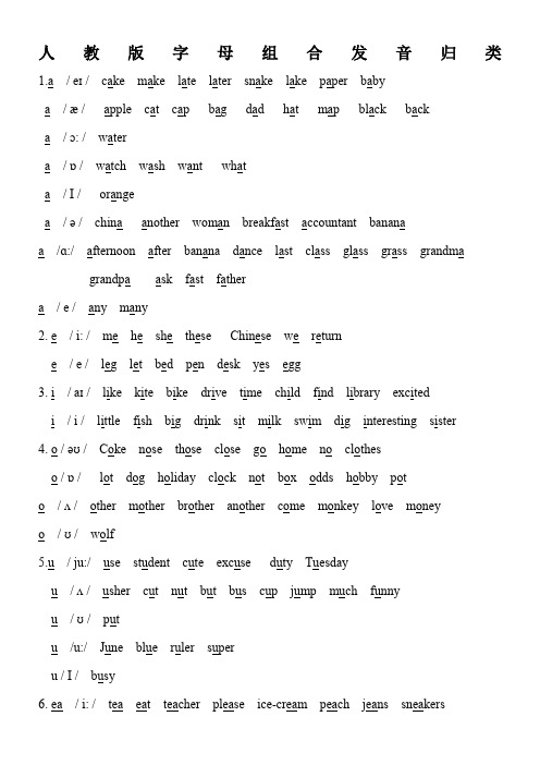 带有音标单词及字母组合发音归类