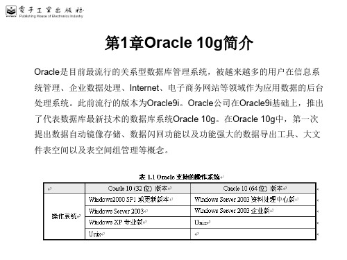 Oracle是目前最流行的关系型数据库管理系统