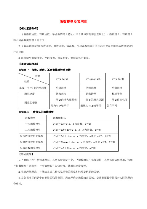 2020_2021学年高考数学一轮复习专题2.9函数模型及其应用知识点讲解理科版含解析