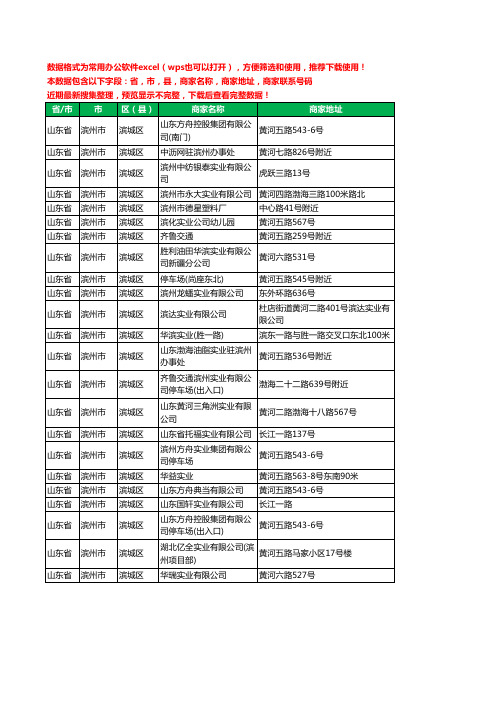 2020新版山东省滨州市滨城区实业有限公司工商企业公司商家名录名单黄页联系电话号码地址大全23家