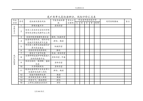 尾矿库危险源辨识及风险评价表