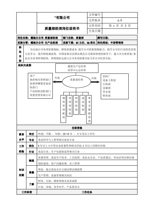 质量部经理岗位说明书