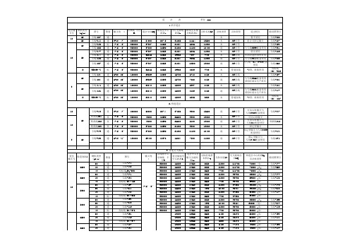 最新道岔表