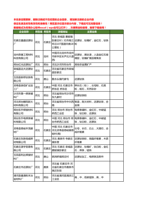 新版河北省还原钛工商企业公司商家名录名单联系方式大全28家