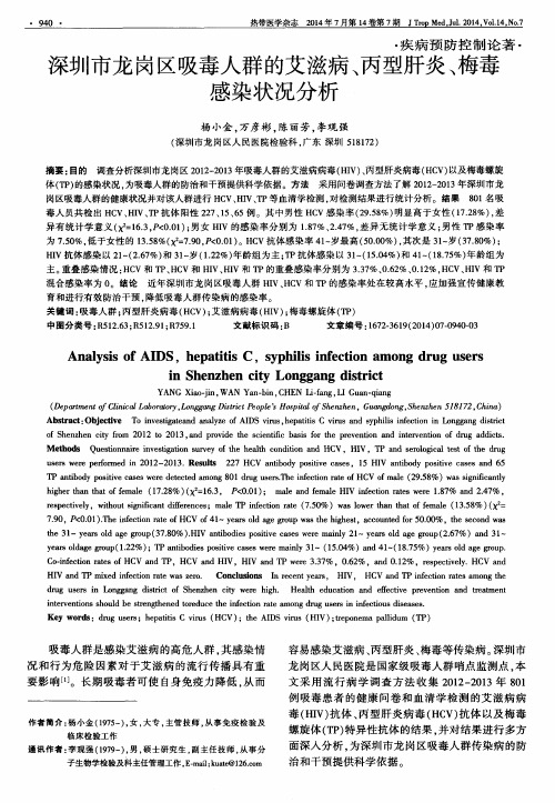 深圳市龙岗区吸毒人群的艾滋病、丙型肝炎、梅毒感染状况分析