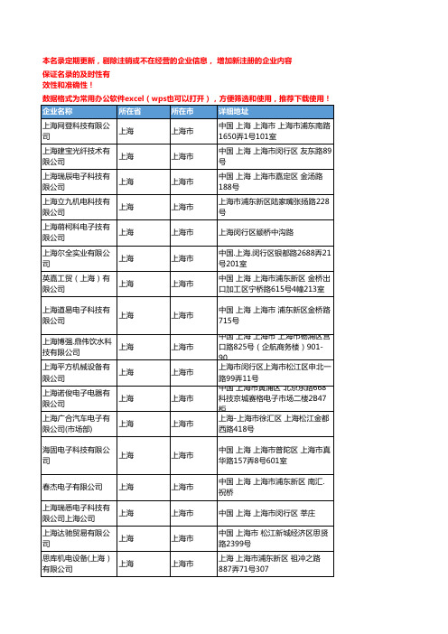2020新版上海上海市连接器企业公司名录名单黄页联系方式大全1335家