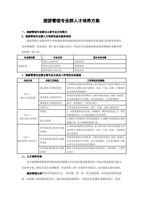 旅游管理专业群人才培养方案 一、旅游管理专业群与主要专业方向简介 1