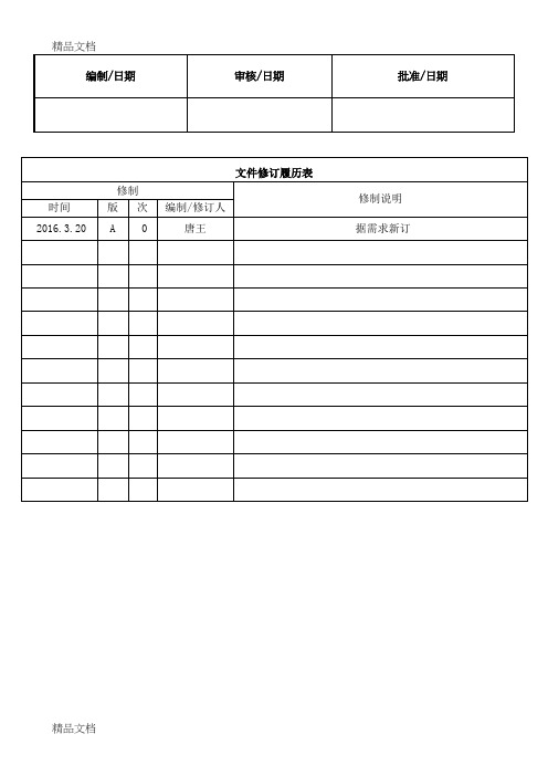 最新可靠性测试规范_hbwiqa044资料