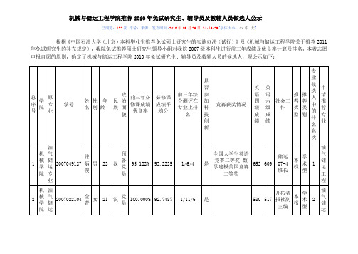 机械与储运工程学院推荐2010年免试研究生