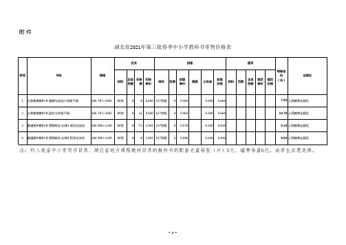 湖北省2021年第三批春季中小学教科书零售价格表