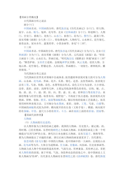 中国画资料