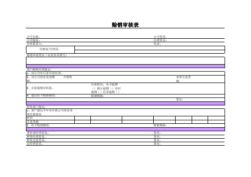 赊销审核表