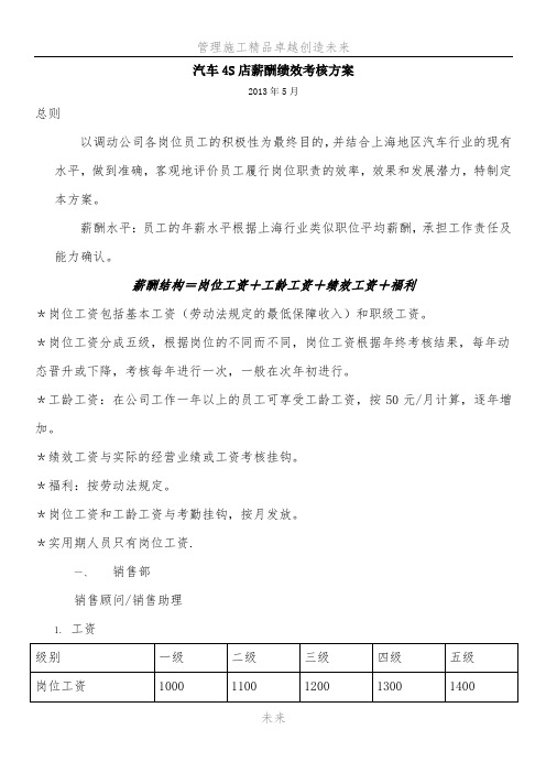汽车4S店薪酬绩效考核方案