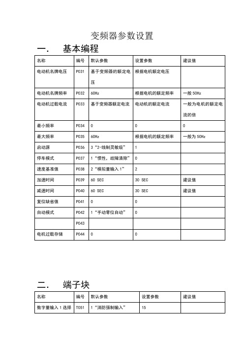 powerflex400变频器参数设置
