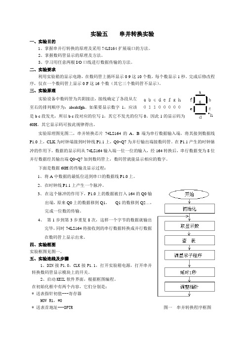 串并转换