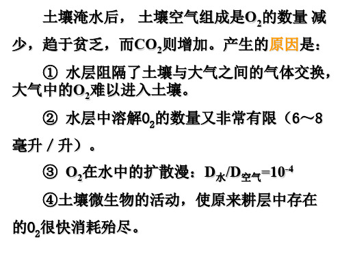 四、水稻土的基本理化性状-优质课件