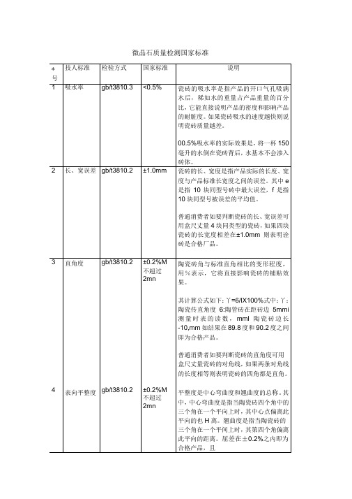 装修地砖检测标准