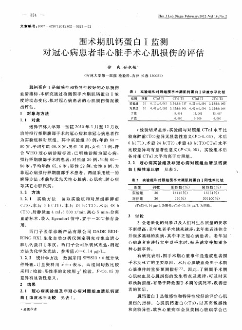 围术期肌钙蛋白Ⅰ监测对冠心病患者非心脏手术心肌损伤的评估