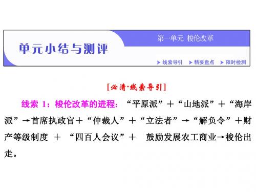 2018-2019学年高二历史人教版选修一课件：第一单元 单元小结与测评