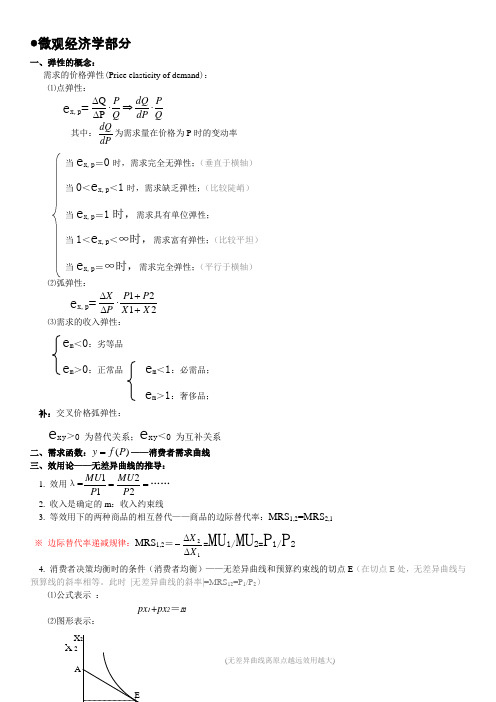 最全的西方经济学公式大全.答案