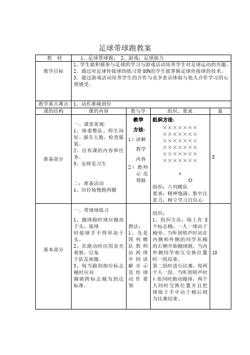 足球带球跑教案