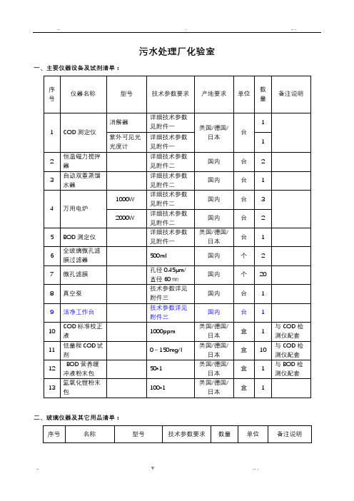 污水处理厂化验室设备清单