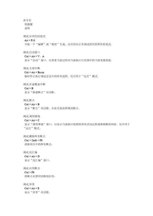 vs 2008调试命令