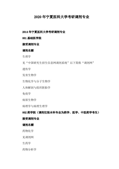 2020年宁夏医科大学考研调剂专业