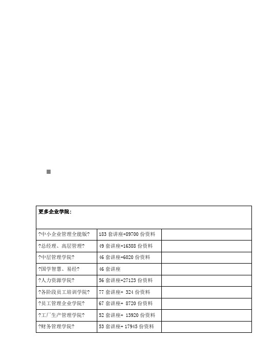 《领导科学与艺术》思考题