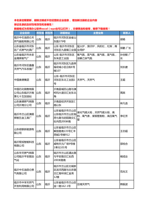 2020新版山东省临沂天然气工商企业公司名录名单黄页联系方式大全79家