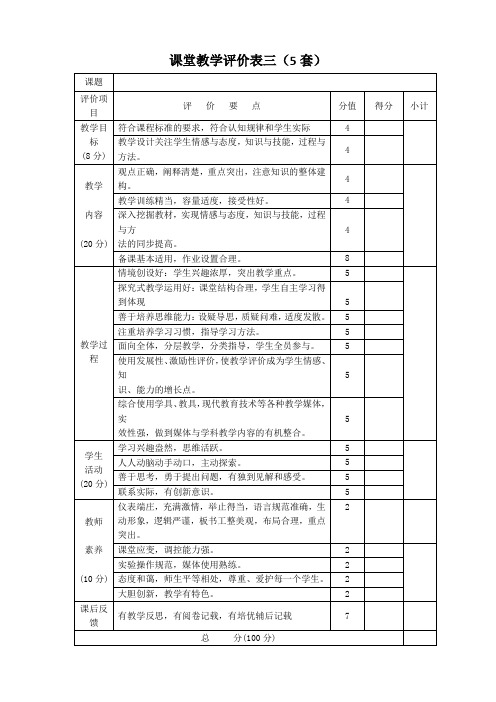 课堂教学评价表三(5套)