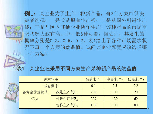 风险型决策计算题2