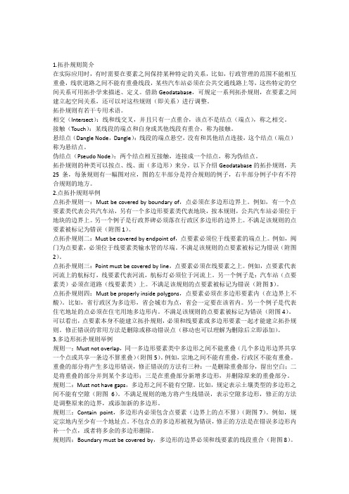 拓扑规则说明