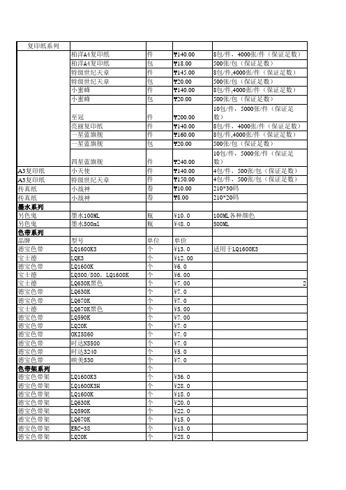 办公用品报价单