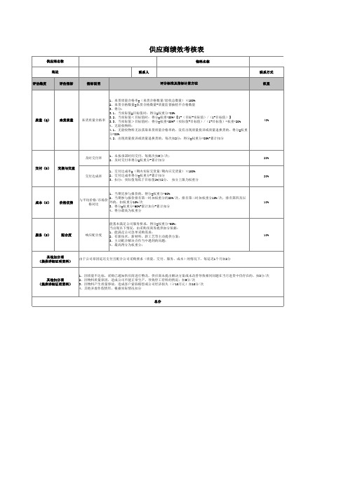 供应商绩效考核表