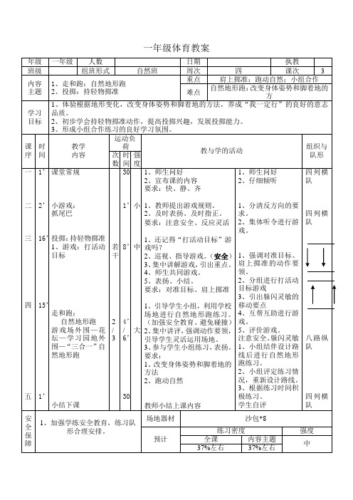 走和跑：自然地形跑