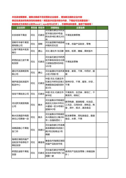 新版河北省干果批发工商企业公司商家名录名单联系方式大全40家