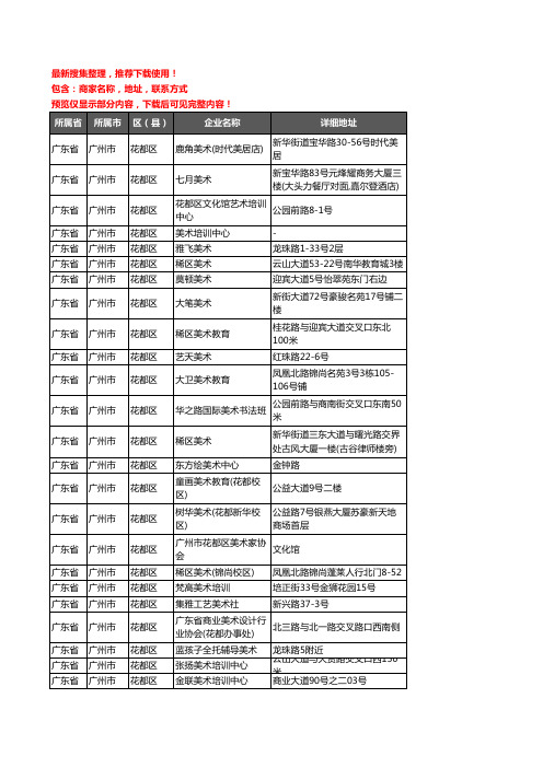 新版广东省广州市花都区美术机构企业公司商家户名录单联系方式地址大全71家