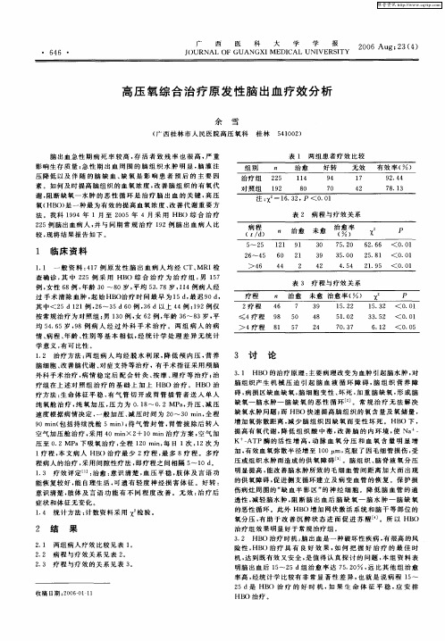 高压氧综合治疗原发性脑出血疗效分析