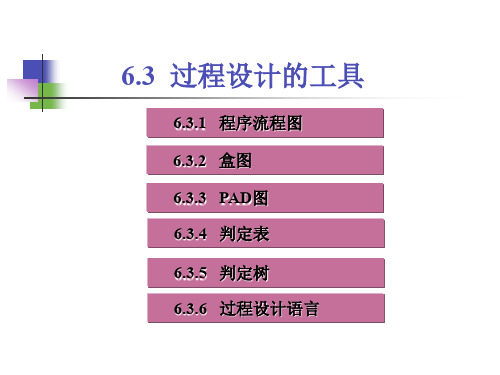 软件工程 第6章