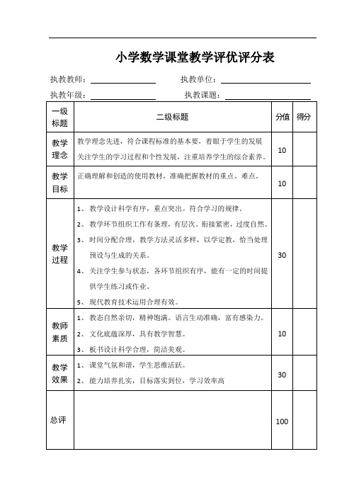 小学数学课堂教学评优评分表