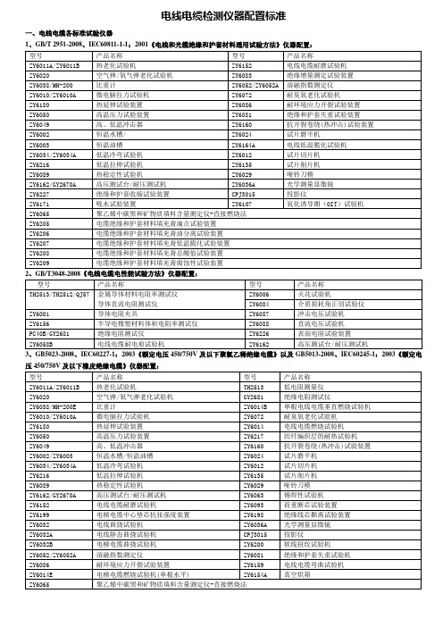 电线电缆检测仪器配置标准