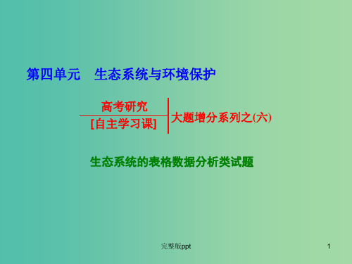 高考生物一轮复习 第四单元 生态系统与环境保护大题增分系列之(六)课件 浙教版必修3