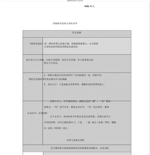 部编教材重难点分析表单