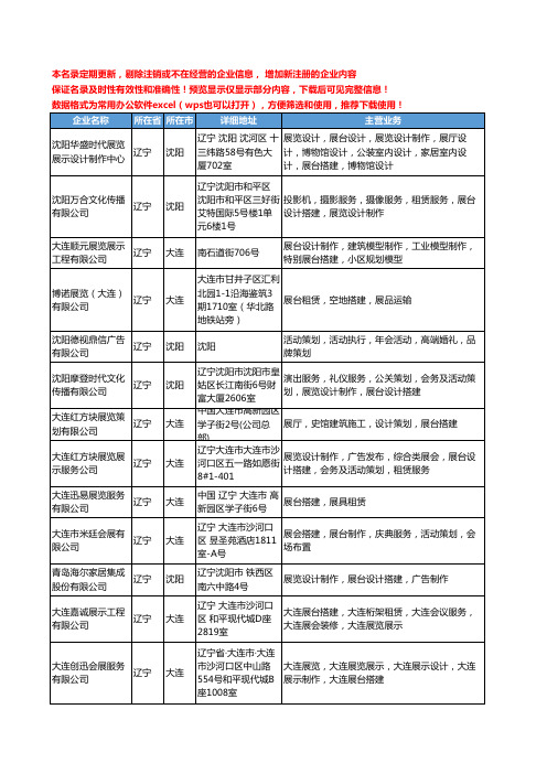新版辽宁省搭建展台工商企业公司商家名录名单联系方式大全65家